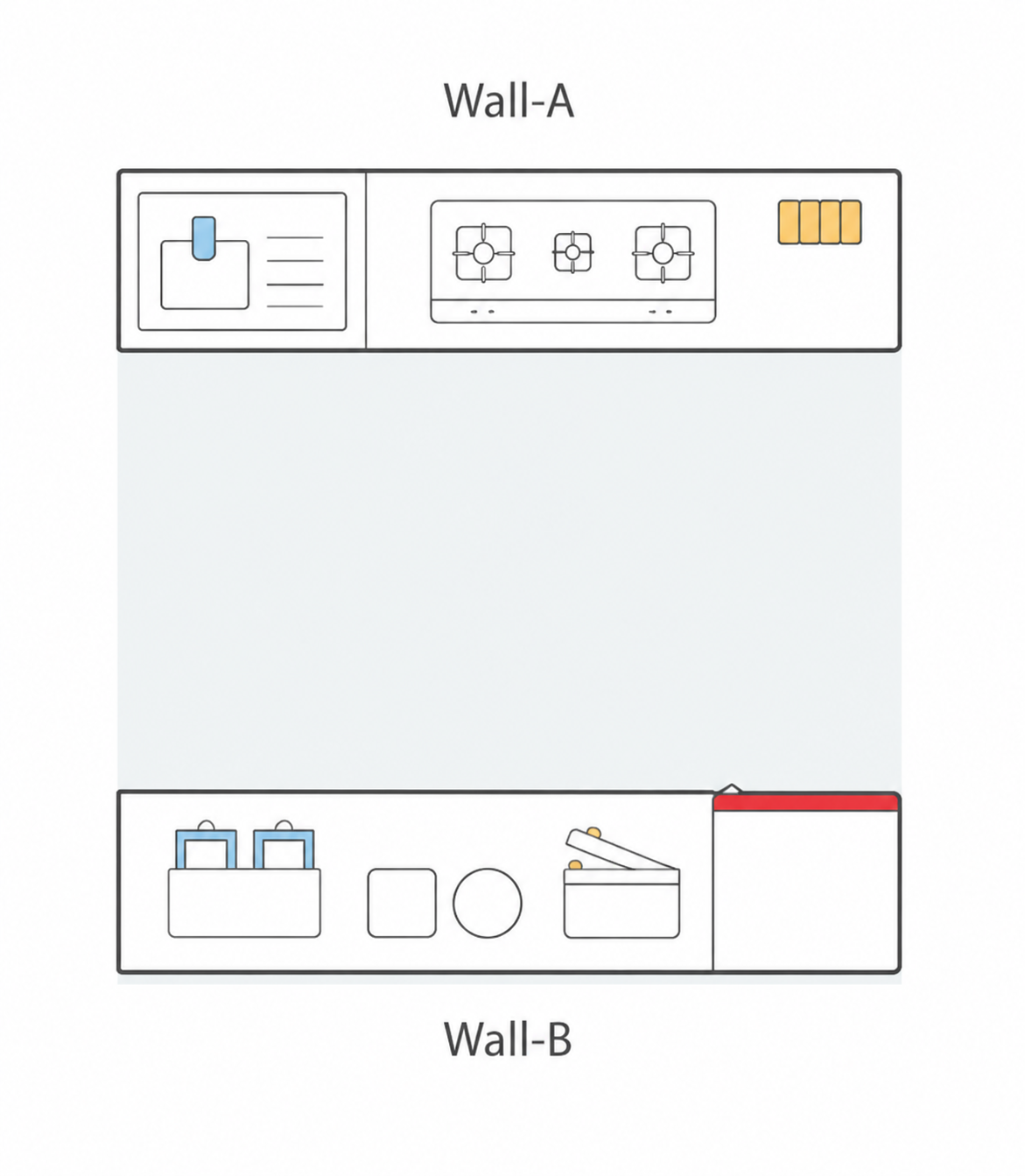 Parallel kitchen layout